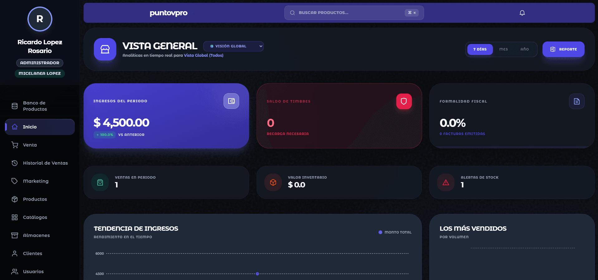 Puntovpro Dashboard